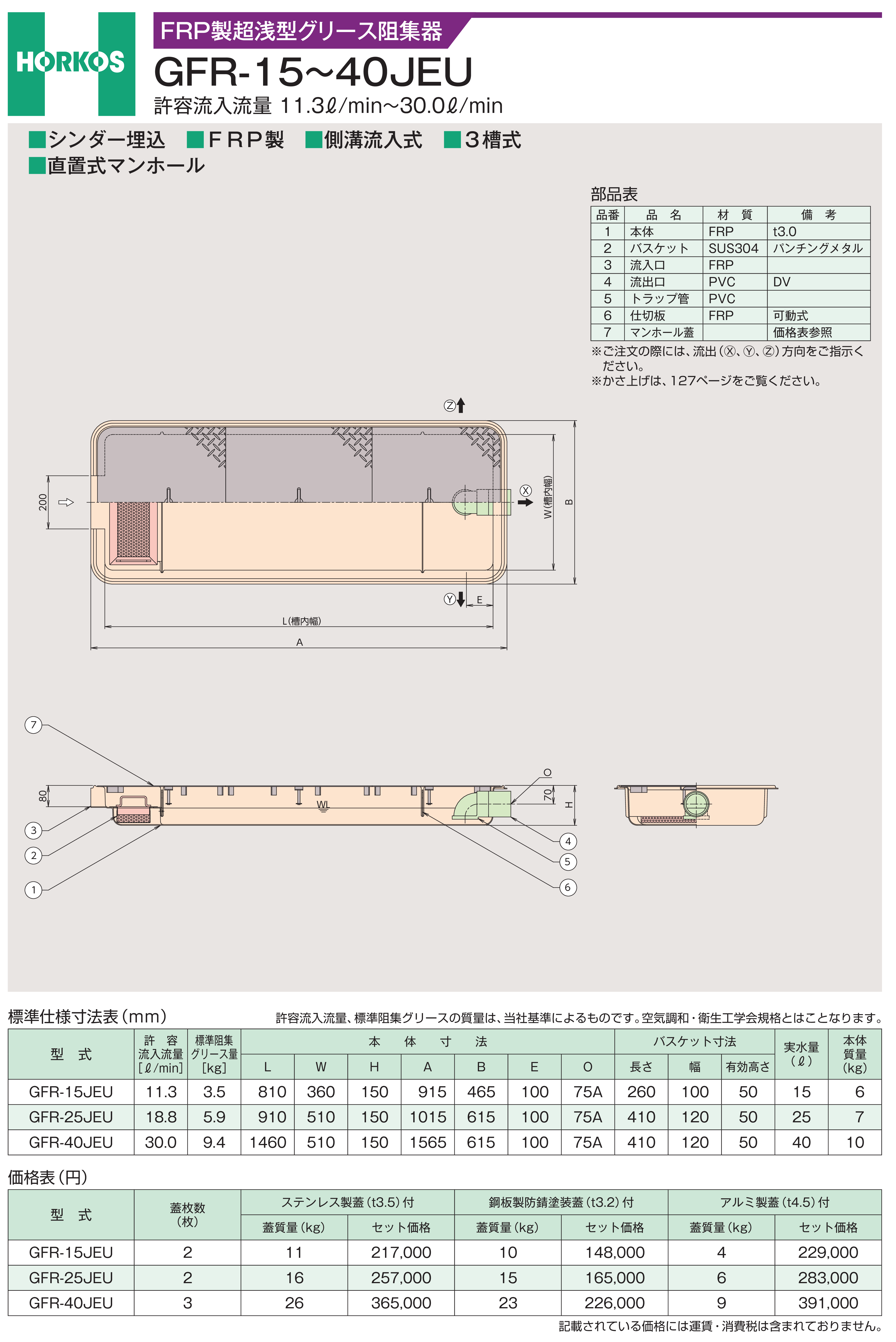 住設システム-通販-システマック シンダー埋込（超浅型）FRP製 側溝流入式 直置式ﾏﾝﾎｰﾙ(Ｈ150) GFR-15～40JEU