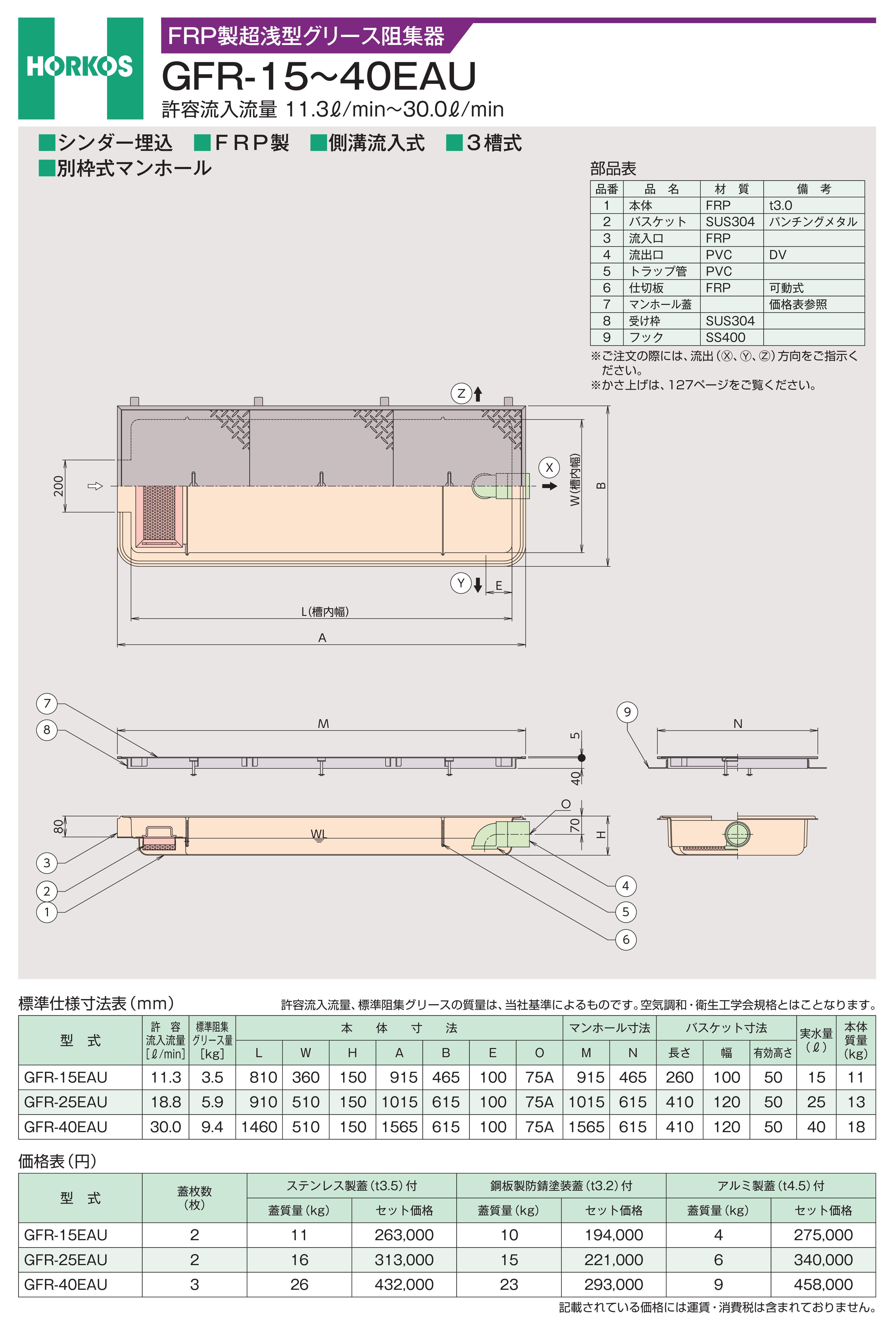 ★[GFRA-N100EA_鋼板製防錆塗装蓋]　ホーコス グリストラップ 超浅型 グリース阻集器 側溝式 シンダー埋込型 日本阻集器工業会 認定品  - 4