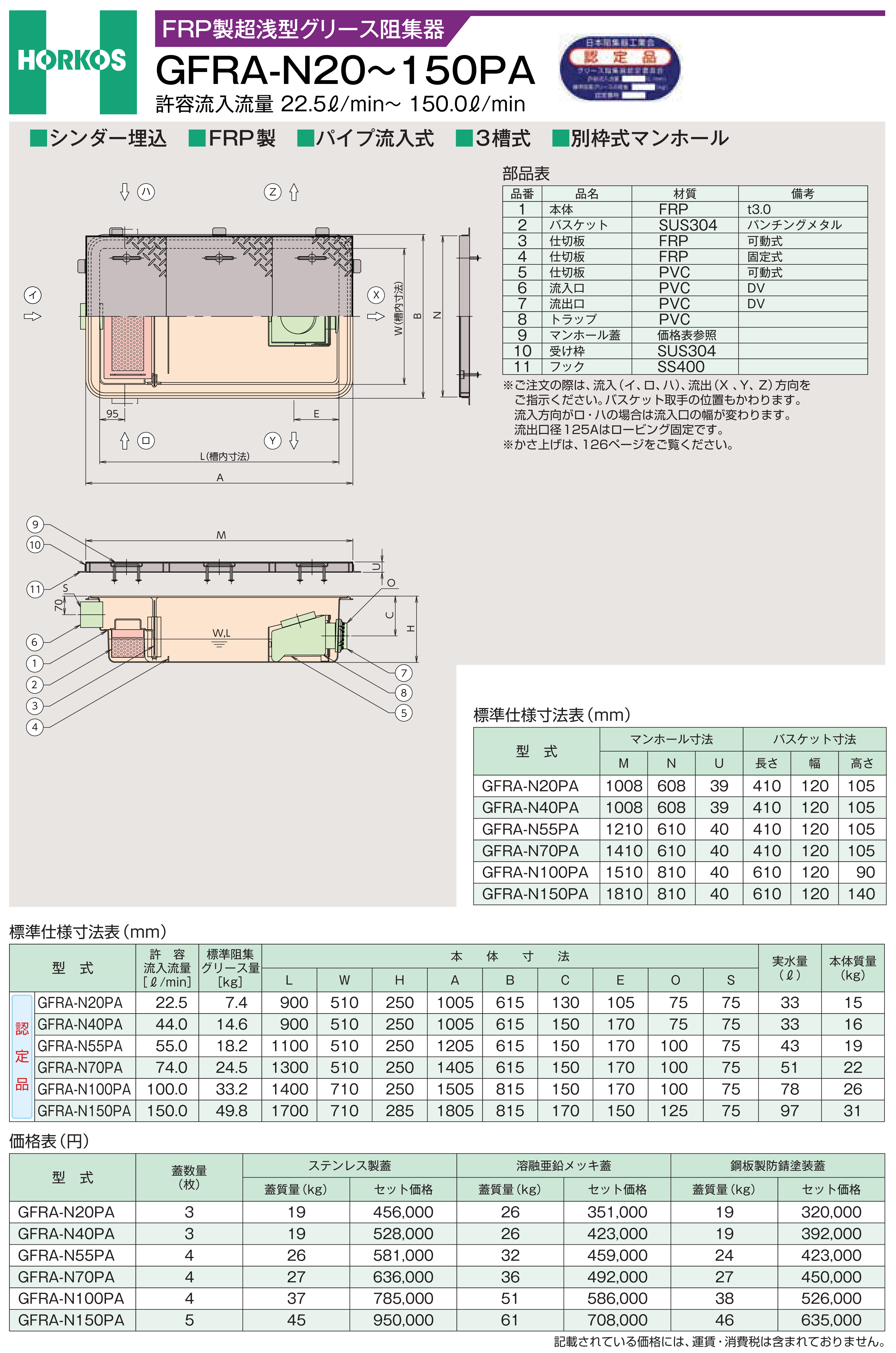 ★[GFRA-N40JE_鋼板製防錆塗装蓋]　ホーコス グリストラップ 超浅型 グリース阻集器 側溝式 シンダー埋込型 日本阻集器工業会 認定品  - 1